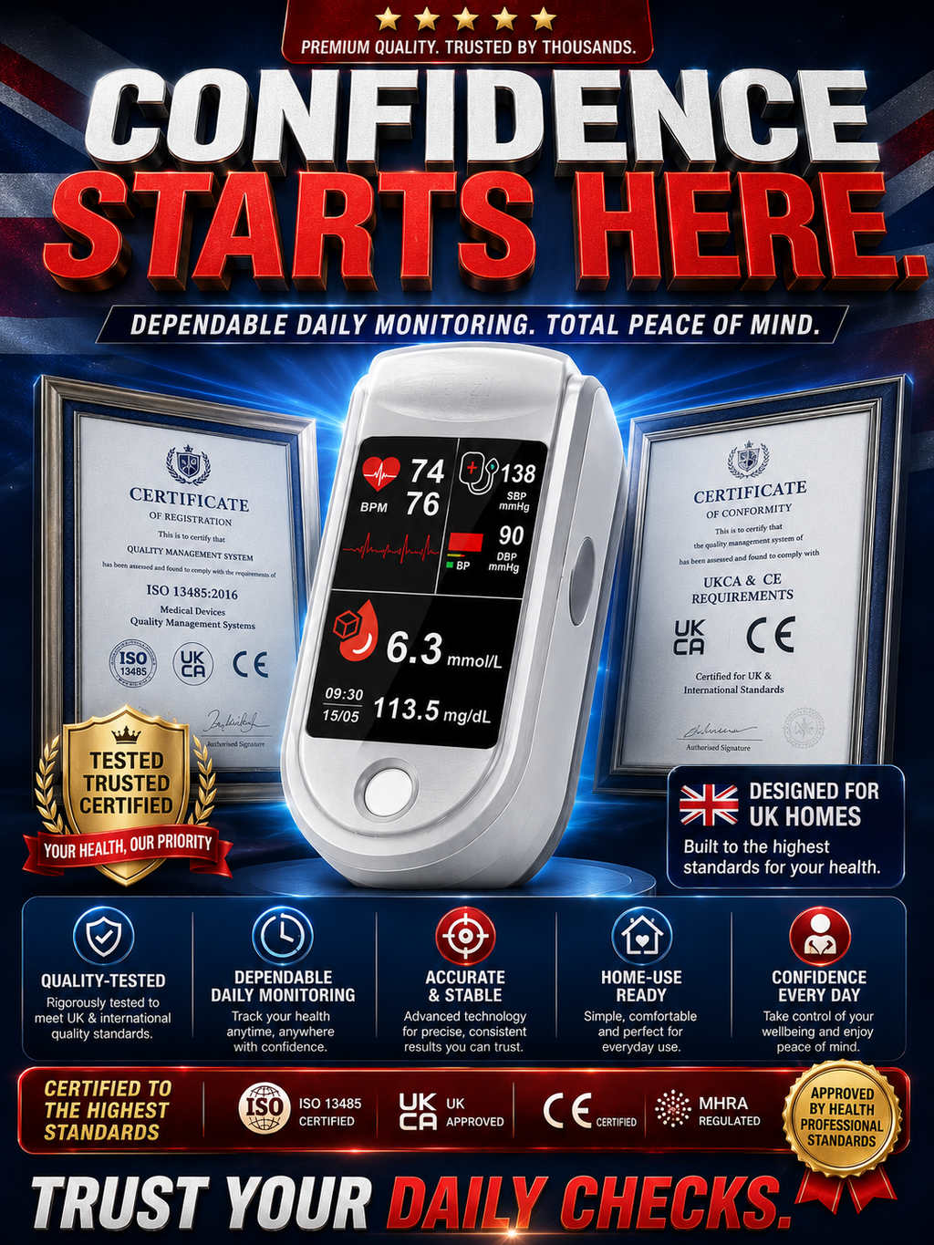 💖🩺 Quick and Convenient Health Monitoring at Your Fingertip  Medisana Compact Pulse Oximeter — Check Your Blood Oxygen Level and Pulse Rate in Seconds with Simple One-Touch Operation.