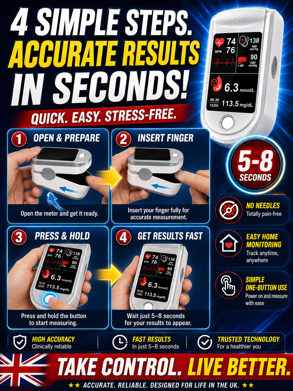 💖🩺 Quick and Convenient Health Monitoring at Your Fingertip  Medisana Compact Pulse Oximeter — Check Your Blood Oxygen Level and Pulse Rate in Seconds with Simple One-Touch Operation.