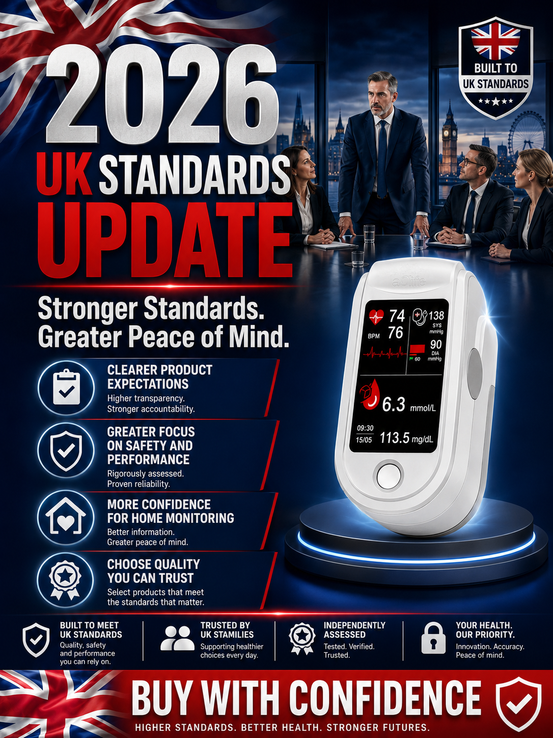 💖🩺 Quick and Convenient Health Monitoring at Your Fingertip  Medisana Compact Pulse Oximeter — Check Your Blood Oxygen Level and Pulse Rate in Seconds with Simple One-Touch Operation.