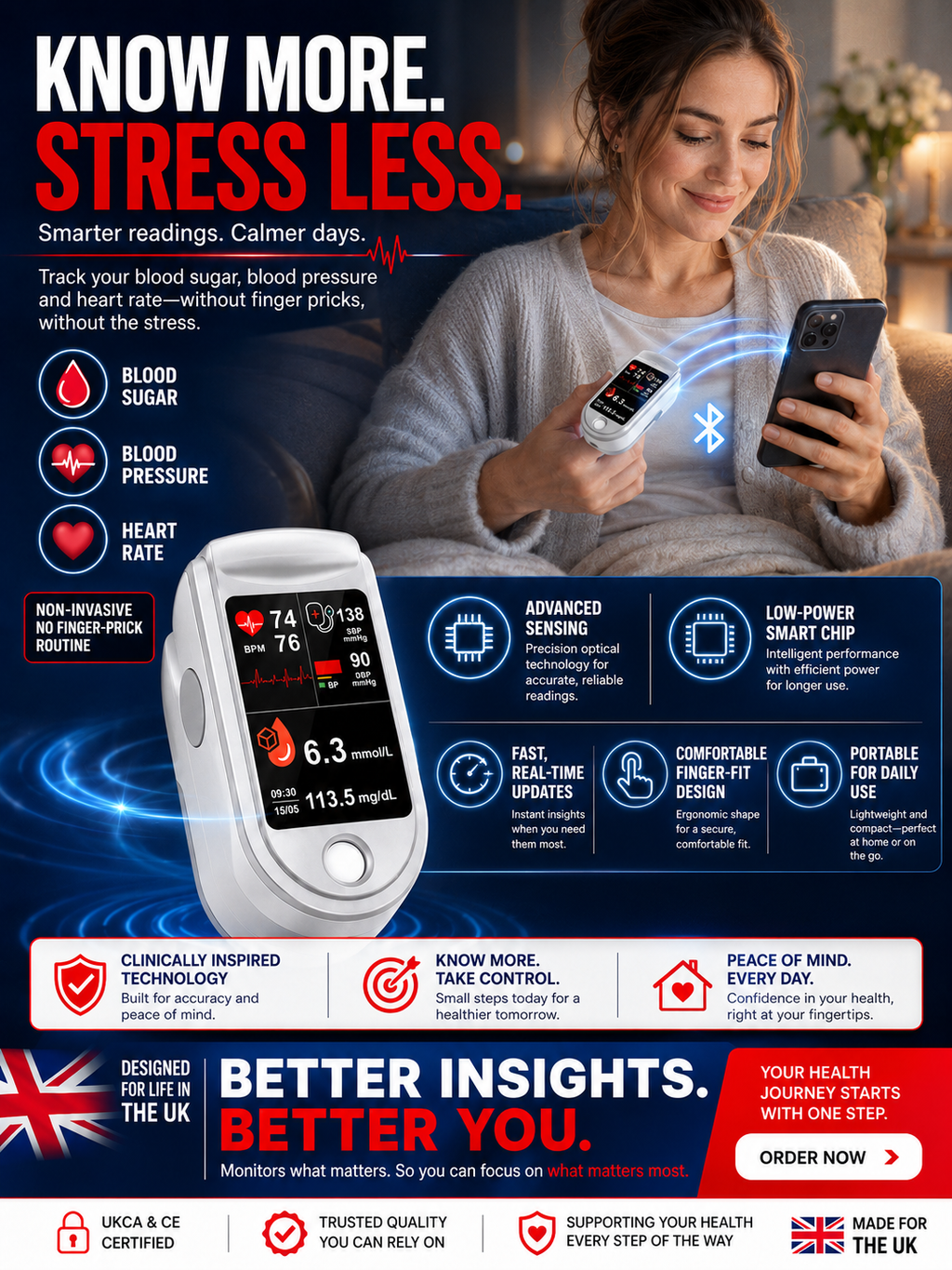 💖🩺 Quick and Convenient Health Monitoring at Your Fingertip  Medisana Compact Pulse Oximeter — Check Your Blood Oxygen Level and Pulse Rate in Seconds with Simple One-Touch Operation.
