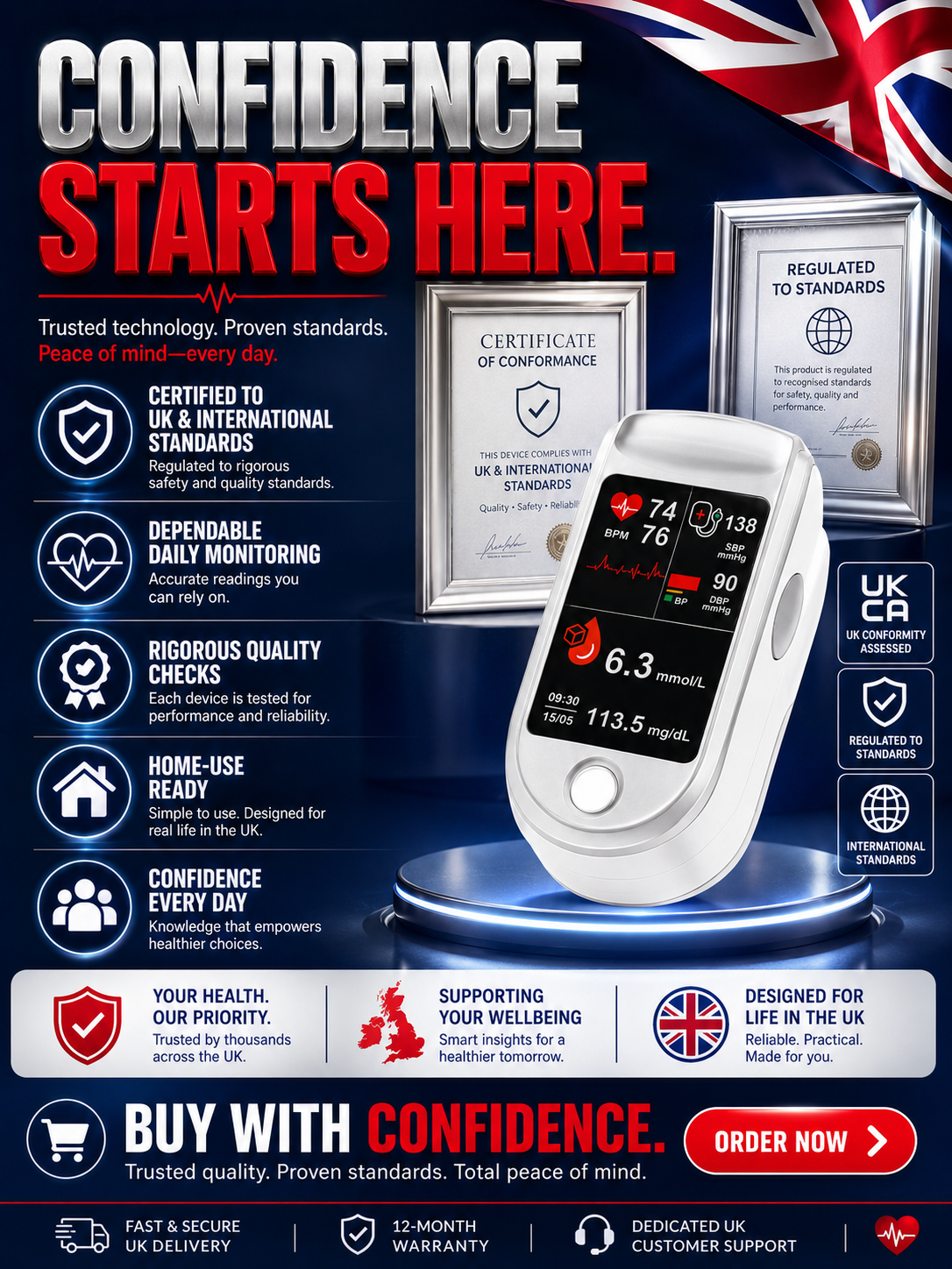 💖🩺 Quick and Convenient Health Monitoring at Your Fingertip  Medisana Compact Pulse Oximeter — Check Your Blood Oxygen Level and Pulse Rate in Seconds with Simple One-Touch Operation.
