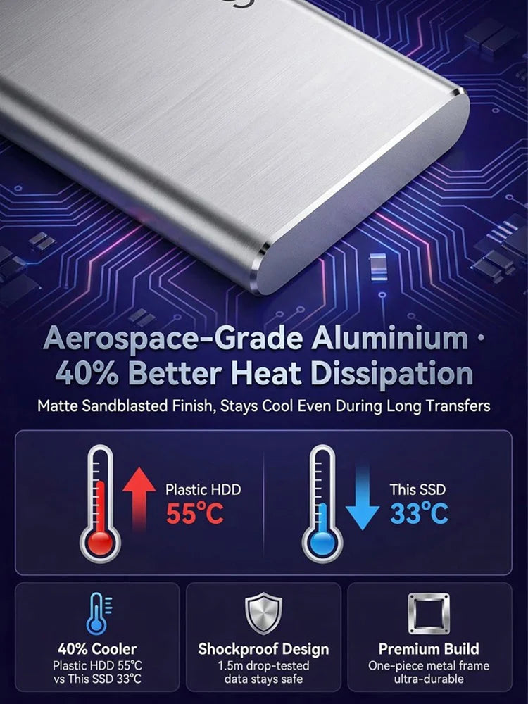 🚀 32TB IN YOUR POCKET — MOVE MASSIVE FILES AT UP TO 4000MB/s! ⚡ The Ultra-High-Capacity Portable SSD Built to Crush Storage Anxiety — Blazing-Fast Transfers, Rugged Metal Protection and Enough Space to Carry Your Digital World Anywhere. 🔒💼